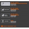 OSRAM NIGHT BREAKER 200, H4, +200% DI LUCE